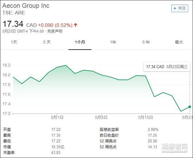 谷歌股票暴跌 VqqY-haysviy1592588.jpg