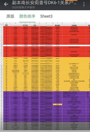 网传西安一楼盘摇号多数已内定 当地成立调查