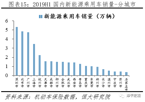 FUJI富士IGBT威柏德电子