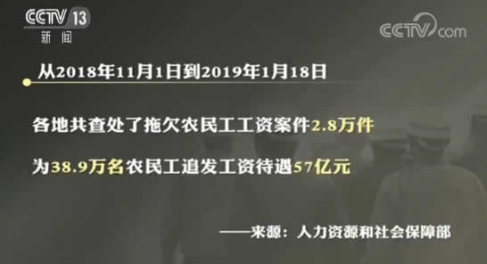 【新闻1+1】农民工:解决欠薪,安心过年
