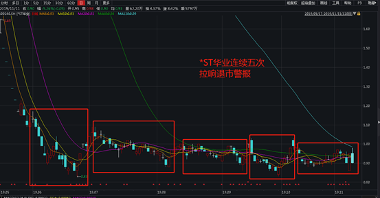 ag亚游返现|京东入股的天聚地合想上市 重要业务项目毛利不高