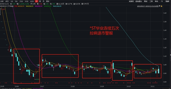 极乐盒子官网|深发展15亿不良贷款再追踪:原董事长不负有直接责任