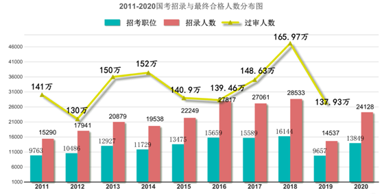 英利娱乐场,中央巡视下 国家能源、华能、大唐等出现了哪些问题?