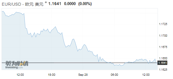 欧盟gdp政策_量化政策再成焦点 关注美国GDP信号(3)
