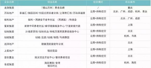 政府17周岁人口_周岁蛋糕男宝宝(2)