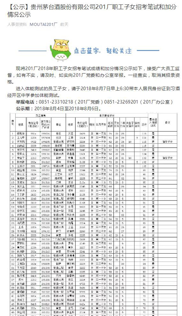 茅台分厂职工子女内招:独生和第一个子女可多加分