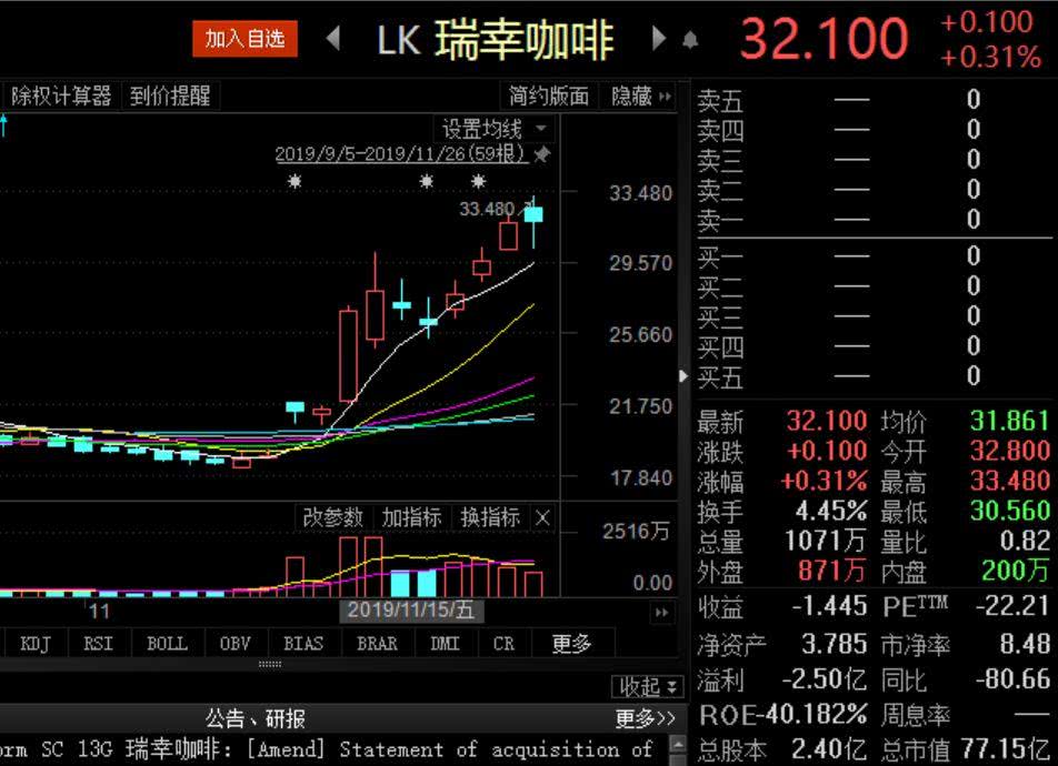 澳门银座网页 - 你有多久没看月亮了?