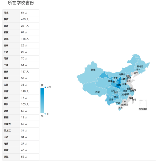 马云乡村教育计划申报截止 2个月共有3853人