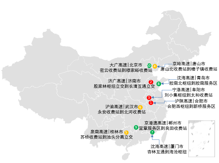 　　2019年国庆假期出程易拥堵路段空间分布