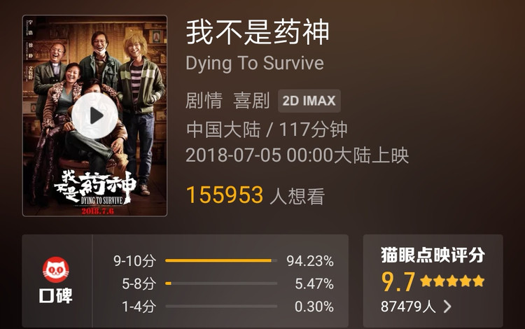 我不是药神里的黄毛火了，36岁演20岁毫无痕迹，颜值太硬了
