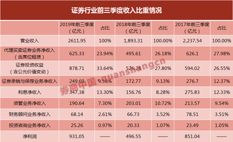 百佬汇游戏玩法-怪物猎人:世界PC版本 2020年1月正式登陆