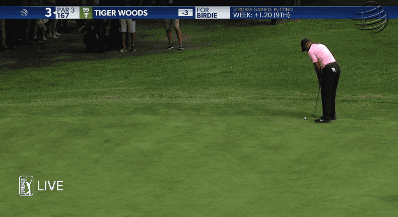 伍兹墨西哥赛次轮爆发,交出66杆并列第8名