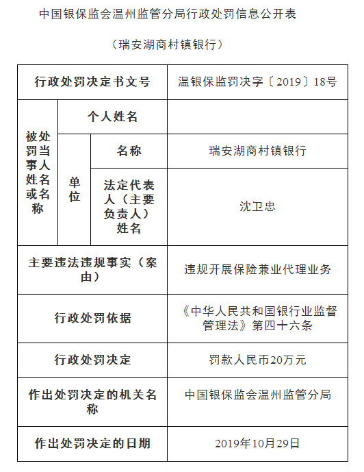 澳门足球开户官方网站·53岁女子竟骗走150余辆轿车,价值3400万!所用手段曝光