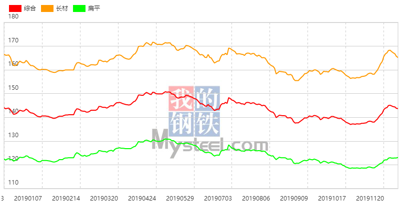 20年唐山各地区GDP_唐山大地震(2)