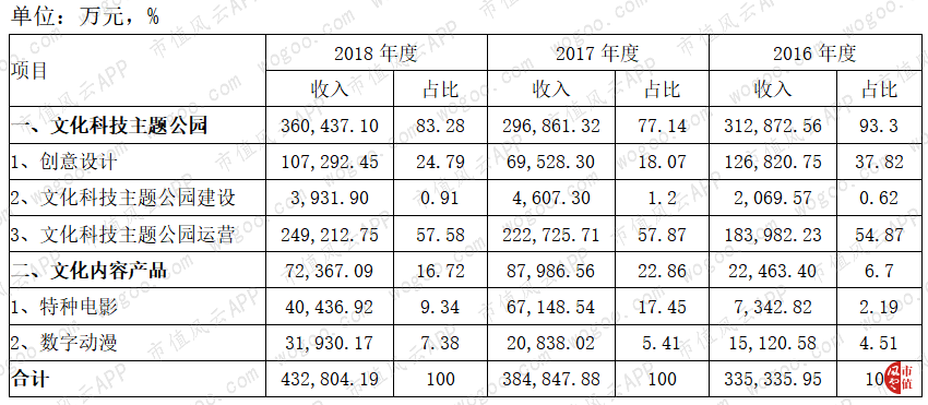 app消费文教娱乐,王者荣耀:鲁班大师一技能实战教学,三种组合演绎绝妙击杀
