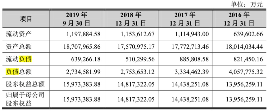 亚盘机器 最美人间四月天,一日赏尽长安花,它是最佳C位!