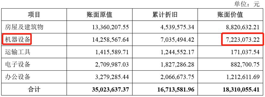 中间商,这家拟ipo企业告诉世人"发家"之道|奥瑞金_新浪财经_新浪网