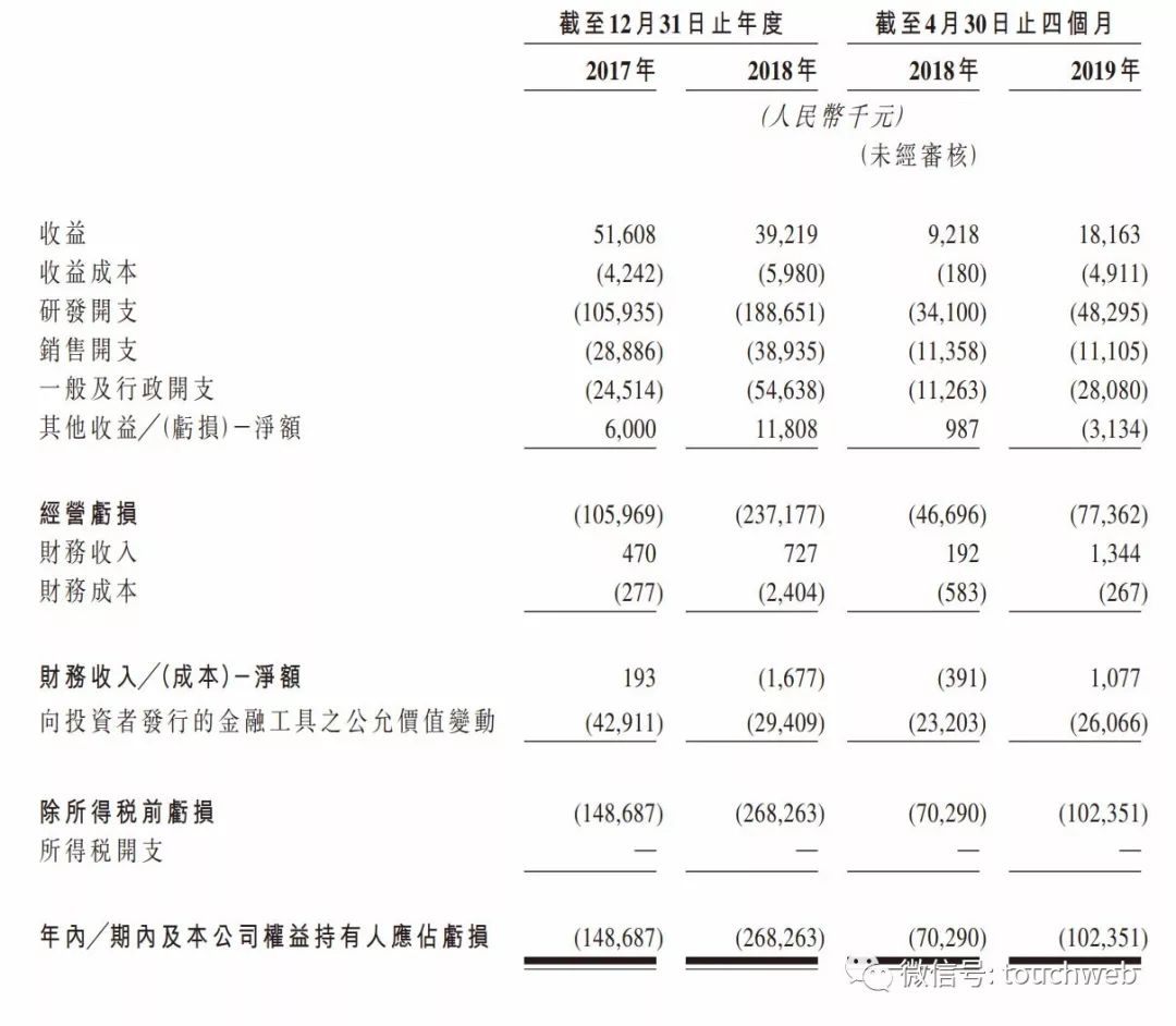 金沙送38元 中国学生PISA成绩第一!全世界最长学习时间换来的“胜利”, 抱歉我笑不出来