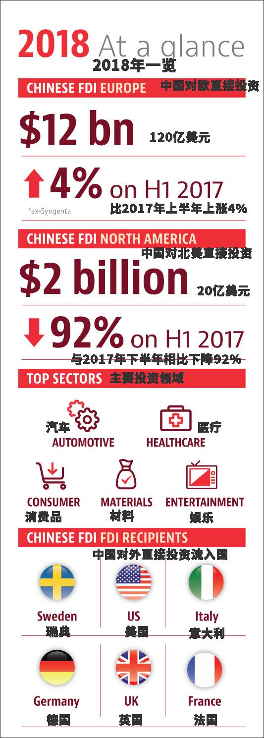 图源:贝克•麦坚时律师事务所官方网站