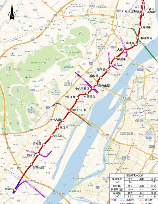 最新!南京地铁11号线线路图来了!