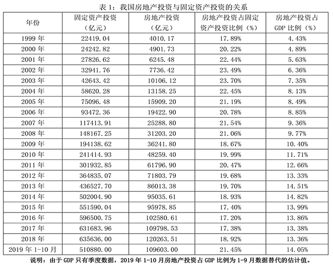 「必发冷热指数多少算高」大数据:国庆长假3480万人微信步数不足100