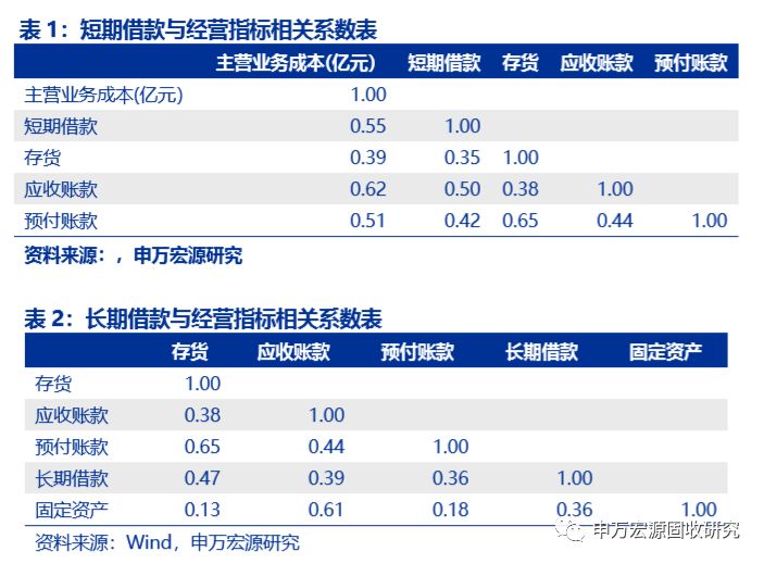 彩票自动投注工具,5G时代 固网宽带的核心竞争力何在?