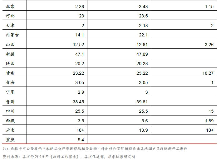 焦作gdp为什么下降这么多_居民消费占GDP的比例多年来一直在下降(3)
