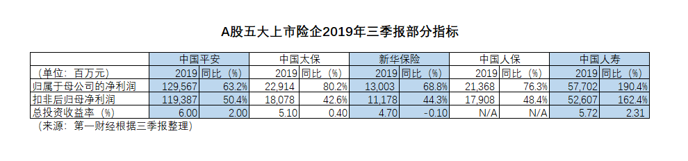 澳门最大的赌场网|国家半导体大基金二期募资2041亿 国产EUV光刻机有望解决?
