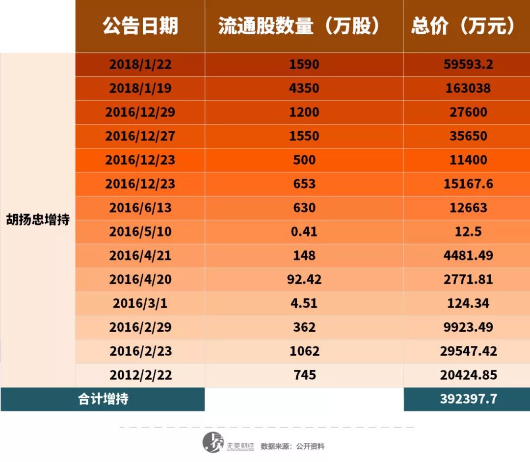 宝胜娱乐场最新网址,太阳岛上白鹭飞