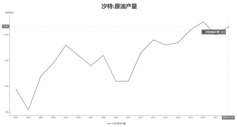 手机赌钱哪个软件好_2019市场准入负面清单含金量高在哪儿?专家这样说