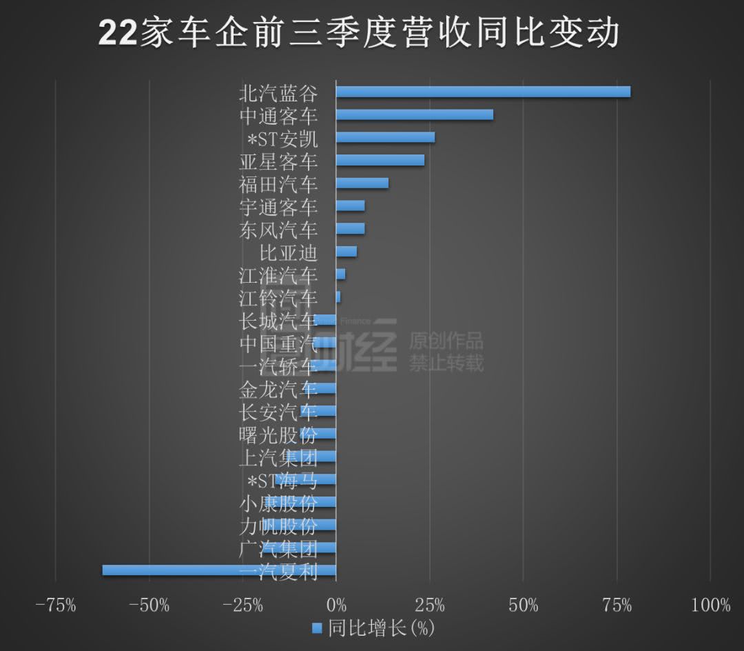 澳博公司游戏|年末即将到来,这6款SUV跟假期最搭!