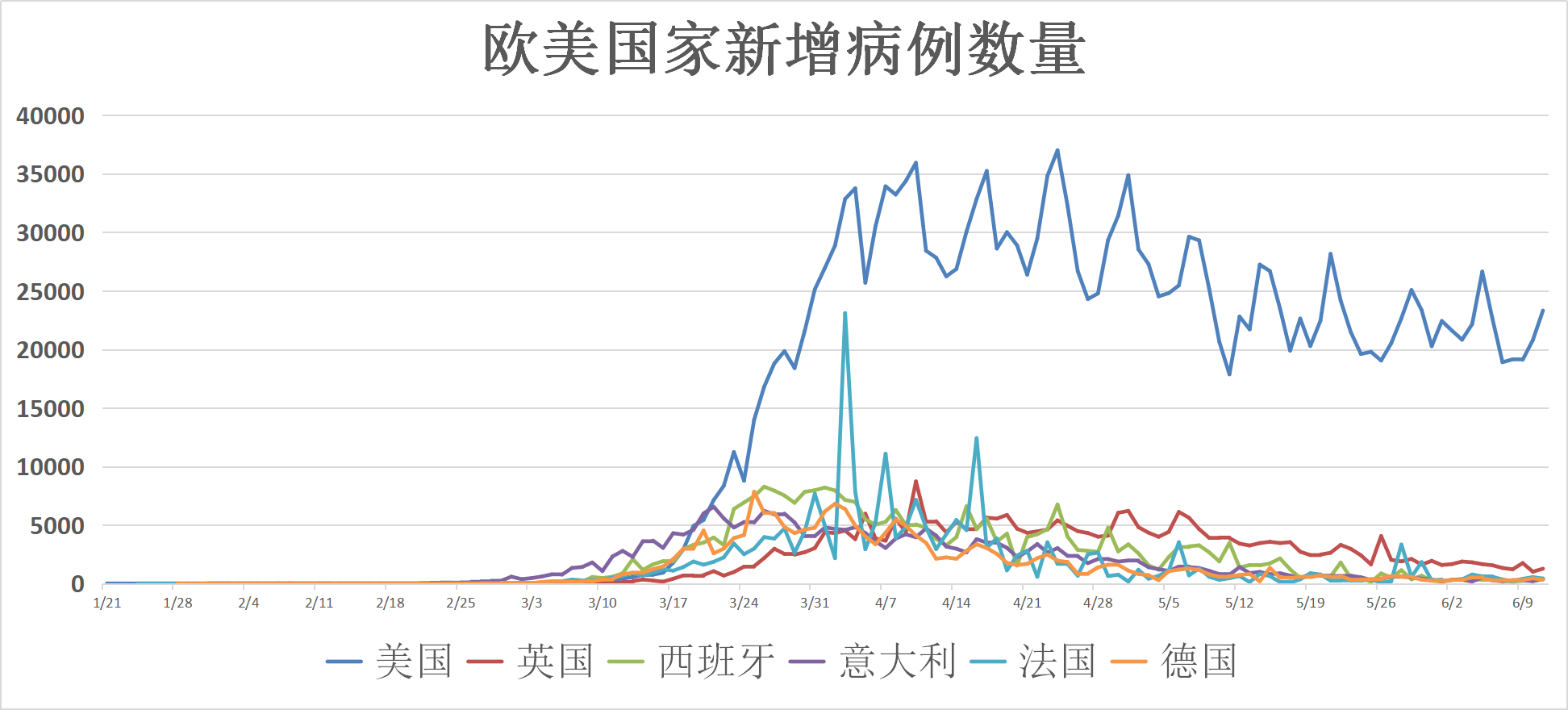 印度疫情确诊人口_印度疫情(3)