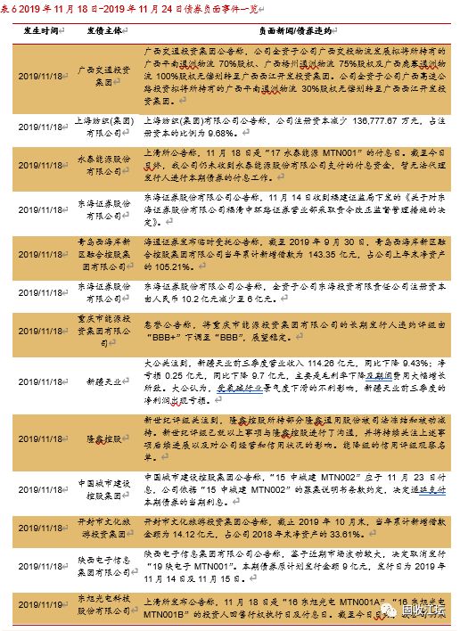 多宝平台官网注册_内蒙古银保监局:截至9月末全区普惠型涉农贷款余额1423亿元