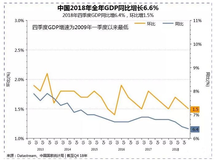 gdp是什么意思中文解读_2015年中国GDP公布结果解读 图解版