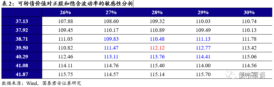 「888.集团www.」欧阳明高:安全比动力更重要 迎接新能源智能化电动汽车新时代