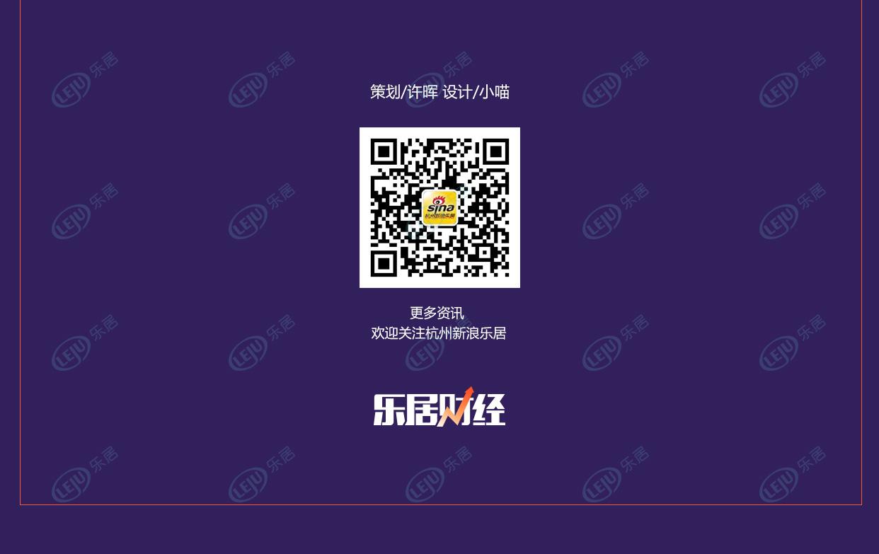 2018年杭州37所新学校开房产新闻学！这些楼盘成新晋学区房