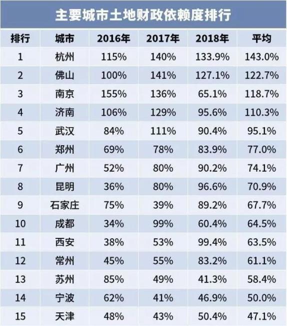 rovio娱乐官网 封面有“数”丨春节快递成都平均配送时间最短,上海包裹最多