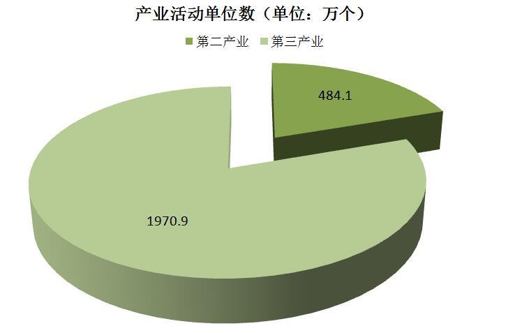 万豪国际网上娱乐多少钱-不要以为你的白茶存放越久,就越好!
