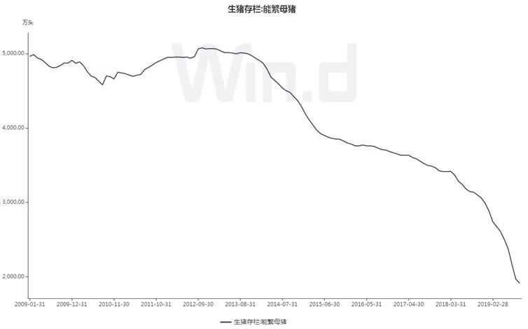 真钱博狗开户-消费降级与拼多多崛起