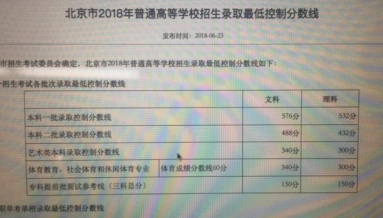 2018高考北京分数线出炉:一本理科532 分,一本