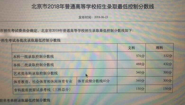 2018高考北京分数线出炉：一本理科532 分，一本文科 576分