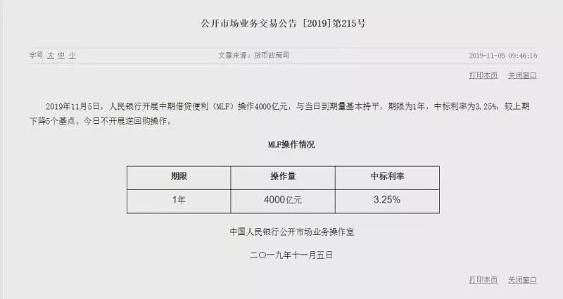图片来源：央行网站
