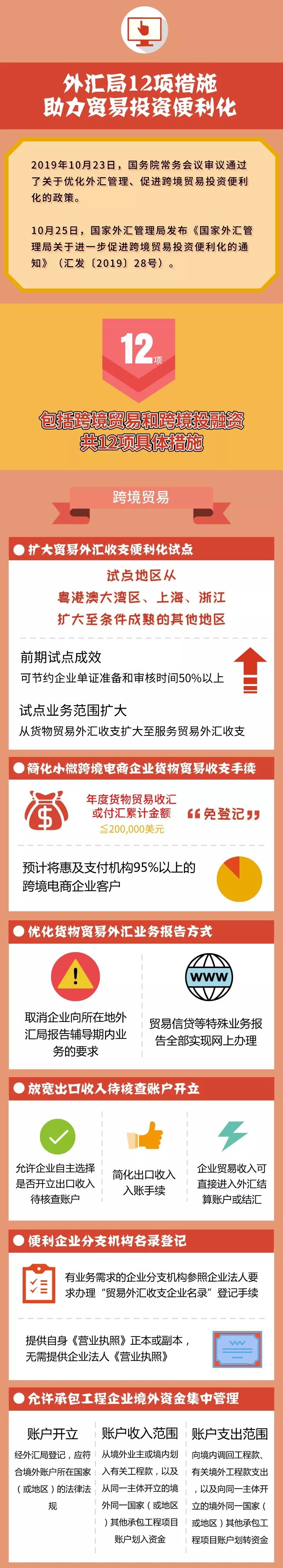 贝斯特老虎下载平台,劳累,听听音乐;伤心,侃侃心情