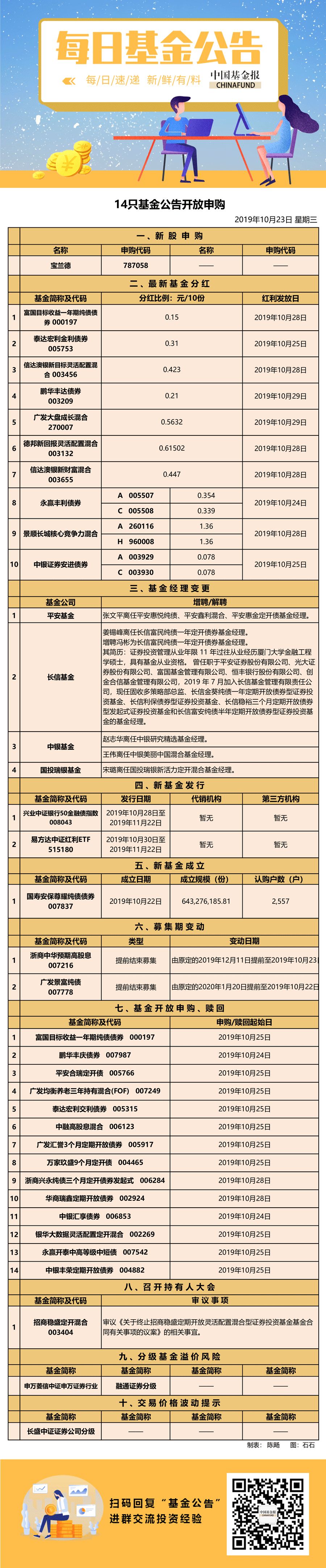 www.betboy.cc_与60副国级以上官员、10上将同坐主席台的基层代表是谁?