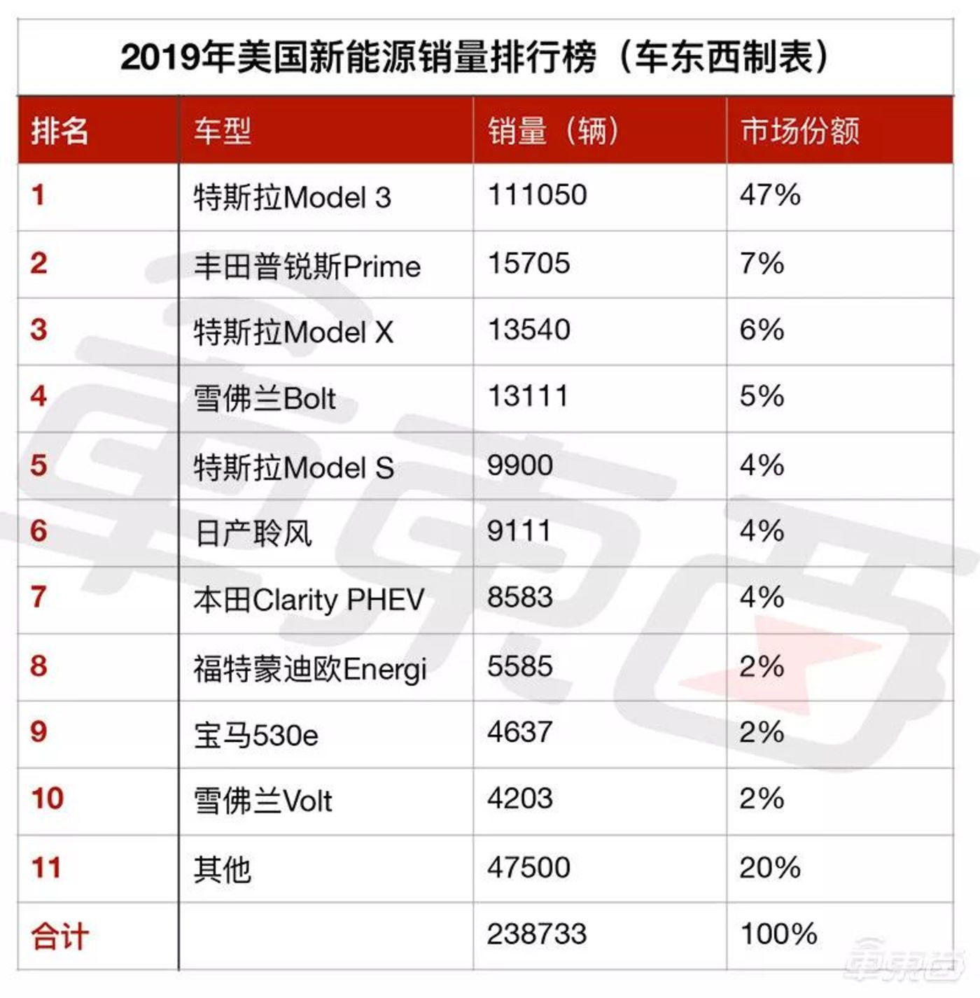 mg娱乐游戏平台代理·12.10黄金农后余生多有所依 原油若冲高看60上方