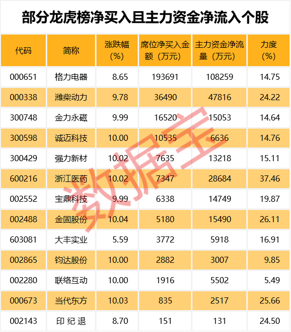 金尊国际没有app嘛 - 外汇局:10月中国外汇市场总计成交1.92万亿美元
