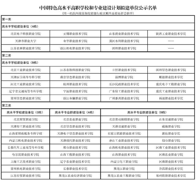 给赌场放风初犯_希望A股成为优秀互联网企业的主场