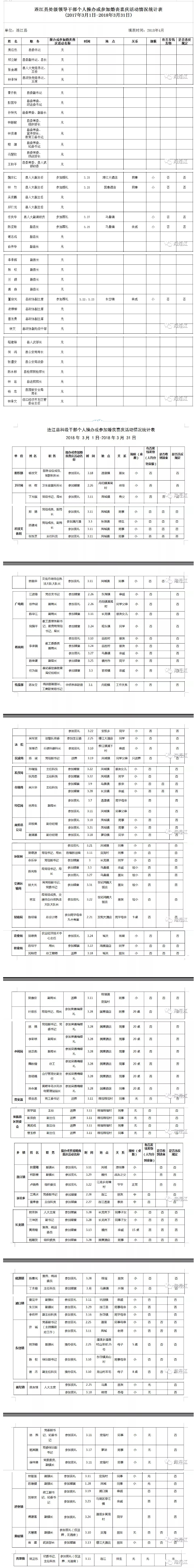 校园色综合