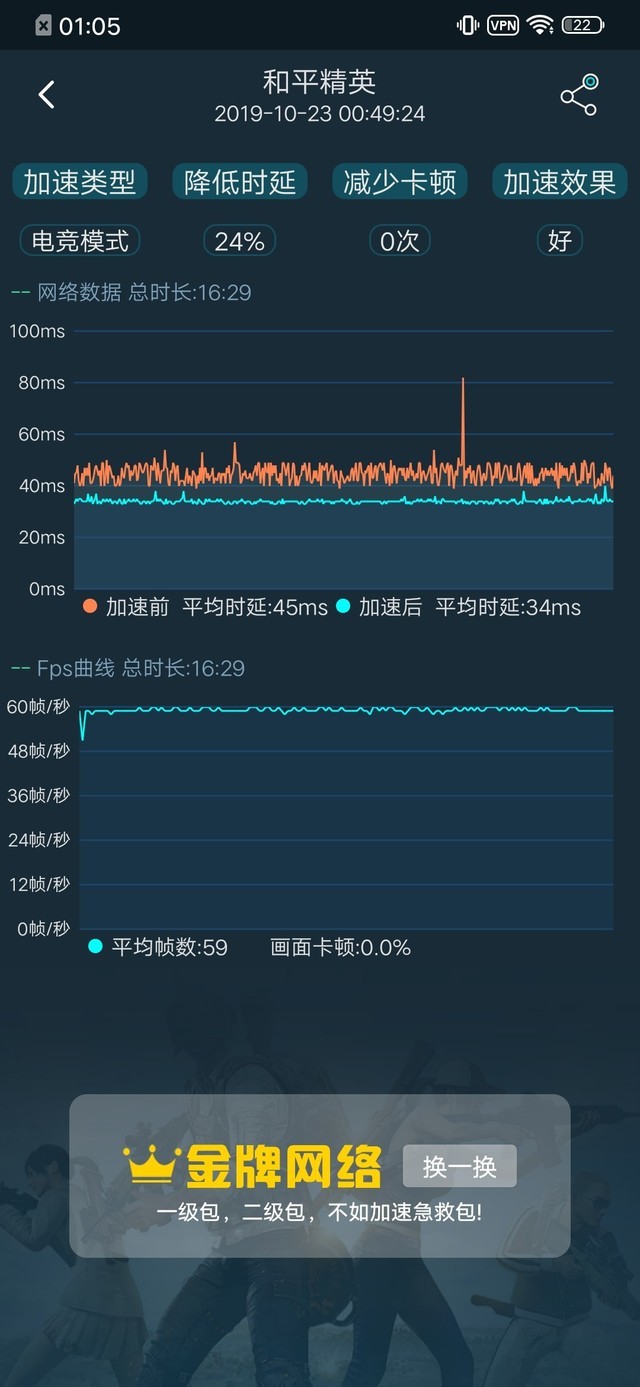 哪个平台送钱 202次起飞7000小时飞行!佛山南海农村走出了金牌飞行员