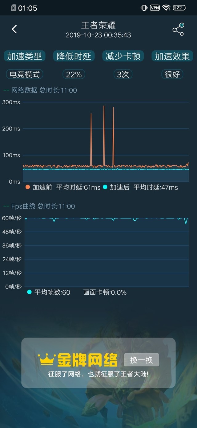 哪里能手机赌博 - 拆迁太高兴喝了两杯白酒 吴家堡酒司机被查两次